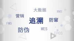 品逃溯系统凡是包罗多个部门